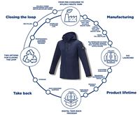 GIACCA CIRCOLARE LEGGERA UNISEX RICICLATA GRS
